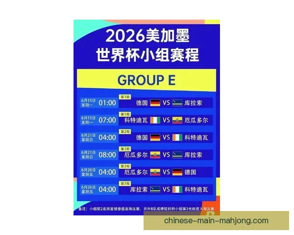 参加2026年世界杯的七个必要准备事项助你顺利观赛与体验赛事精彩