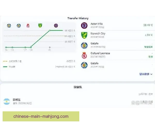 托纳利对阵曼联英超全场表现复盘攻防贡献与战术价值解析核心意义 托纳利对阵曼联英超全场表现复盘攻防贡献与战术价值解析核心意义