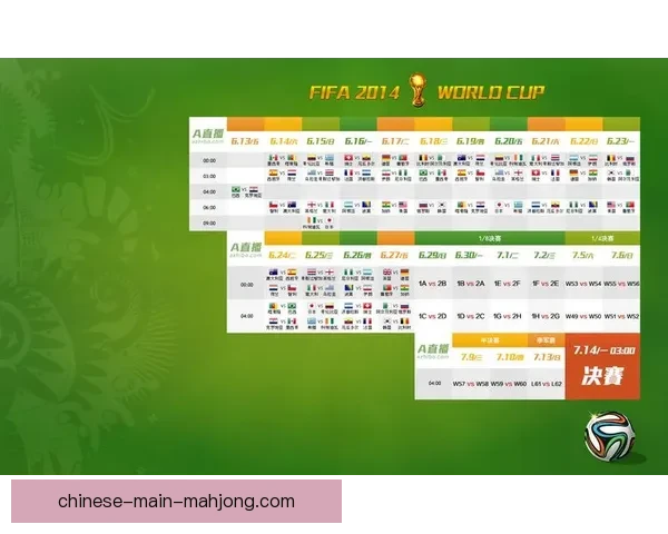 聚焦2023年FIFA国际比赛日赛程全面汇总与看点解析