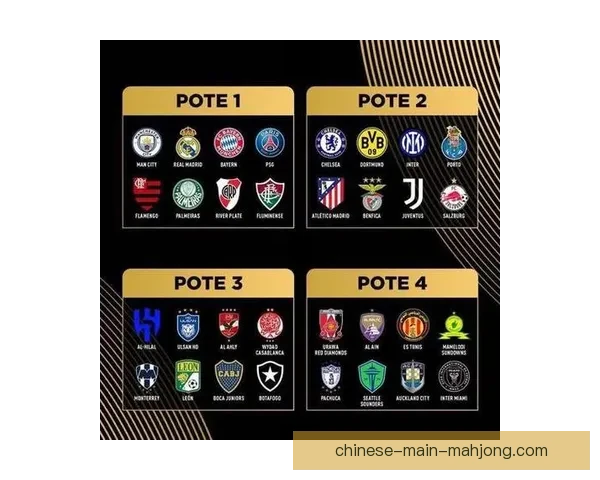 2025世俱杯抽签仪式迈阿密揭幕全球球队瞩目新赛季赛程出炉